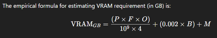 VRAM estimator