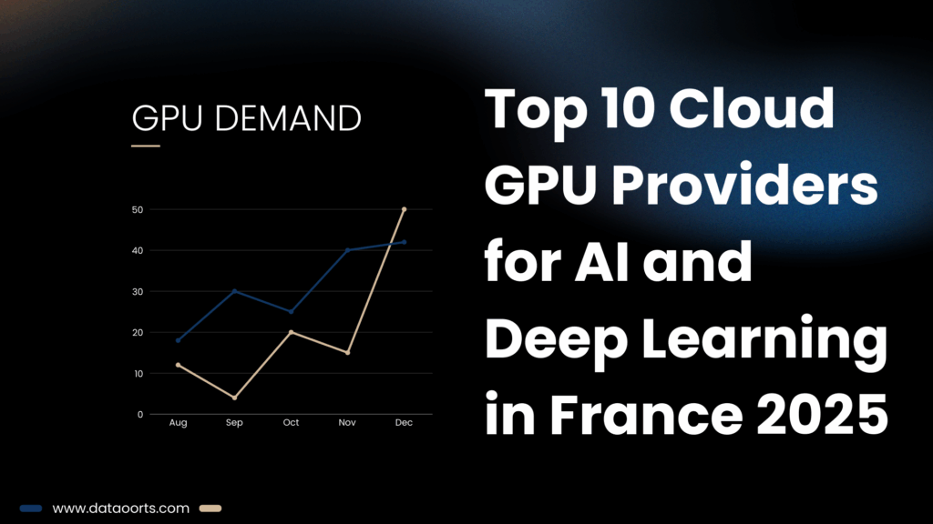 France Best GPU Cloud