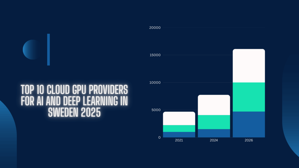 GPU Cloud Sweden
